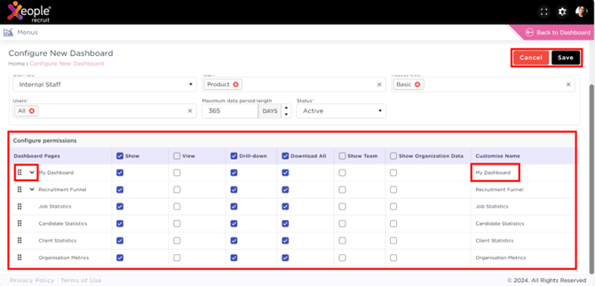 Dashboard – Configure Permissions